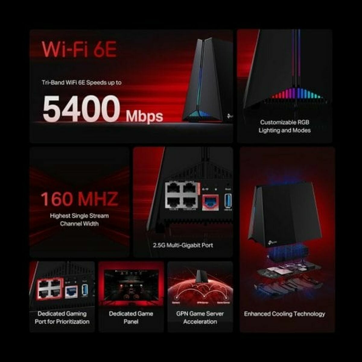 Router TP-Link ARCHER GXE75 RJ45 Ethernet LAN Router TP-Link ARCHER GXE75 RJ45 Ethernet LAN