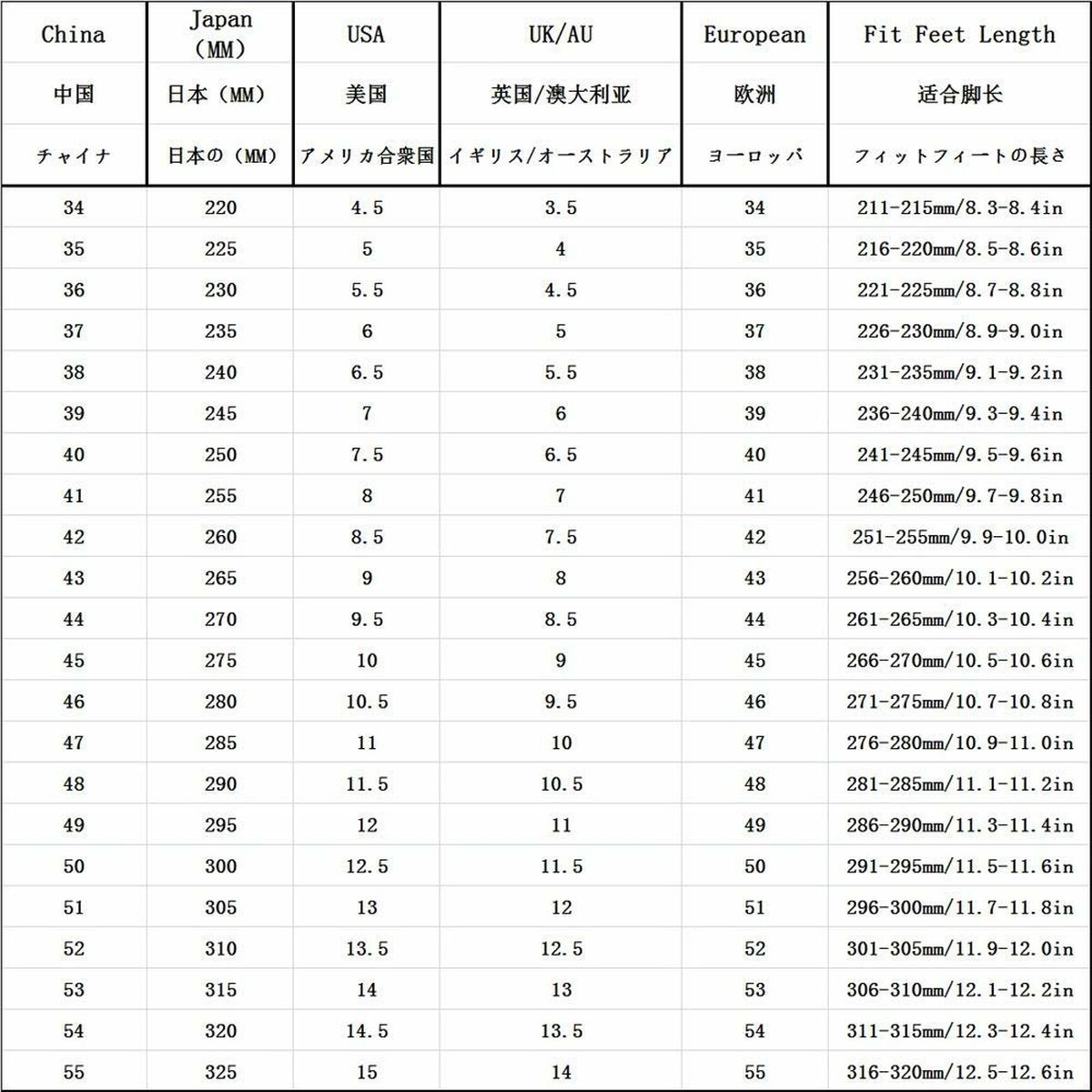 Protection from surges Logitech 994-000148 Protection from surges Logitech 994-000148