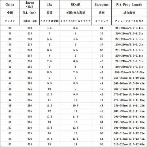 Protection from surges Logitech 994-000148 Protection from surges Logitech 994-000148