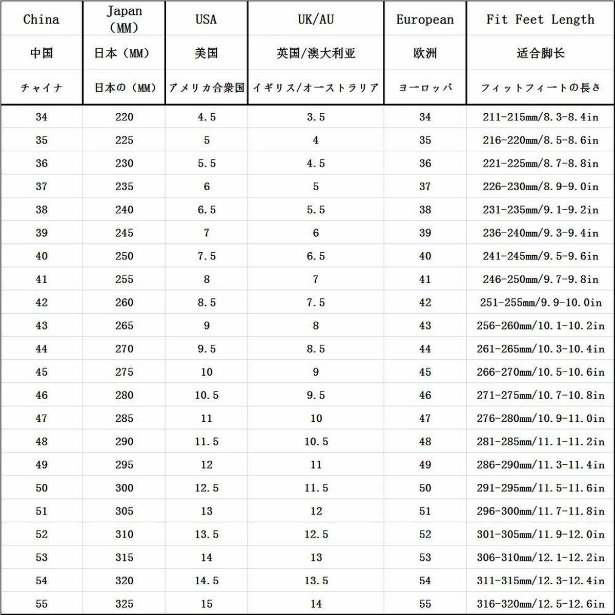Management Software Logitech 994-000197 Management Software Logitech 994-000197