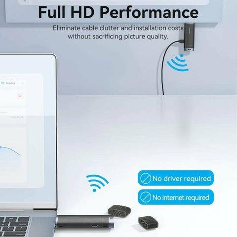 HDMI Adapter Vention ADCB0 HDMI Adapter Vention ADCB0