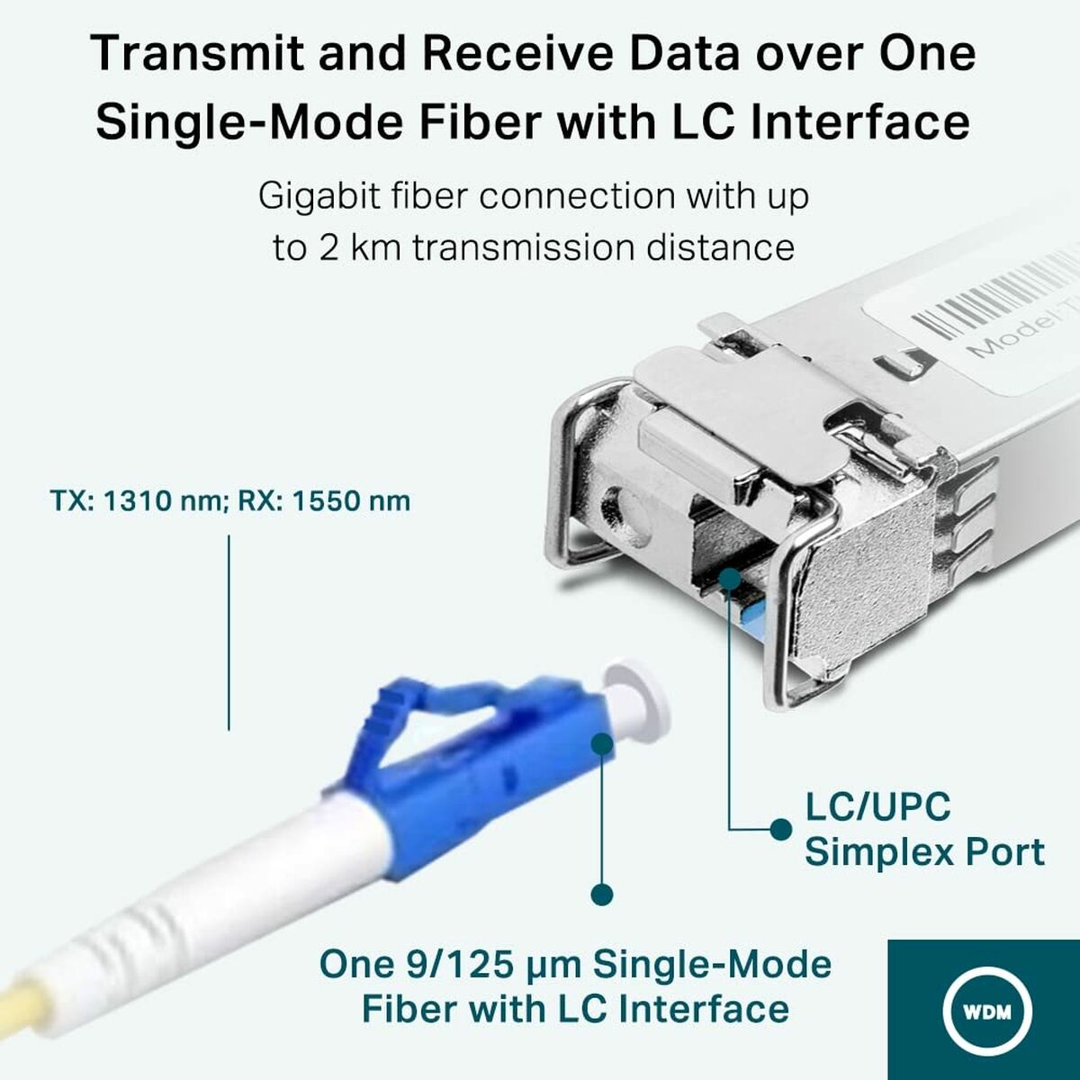 MonoMode SFP Fibre Module TP-Link TL-SM321B MonoMode SFP Fibre Module TP-Link TL-SM321B