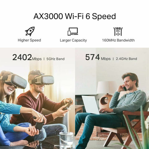 Wi-Fi Amplifier TP-Link RE780X Wi-Fi Amplifier TP-Link RE780X