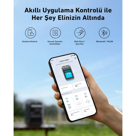 Off Line Uninterruptible Power Supply System UPS Anker A1723311