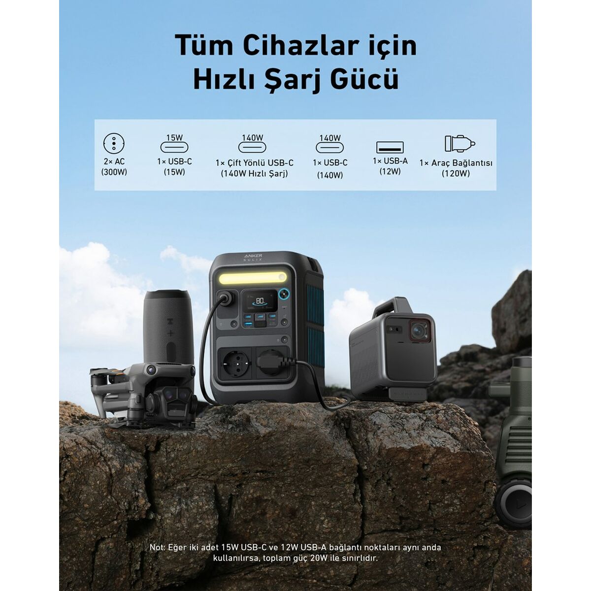 Off Line Uninterruptible Power Supply System UPS Anker A1723311