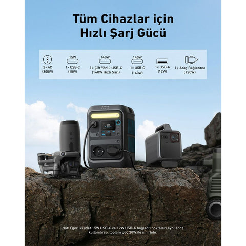 Off Line Uninterruptible Power Supply System UPS Anker A1723311