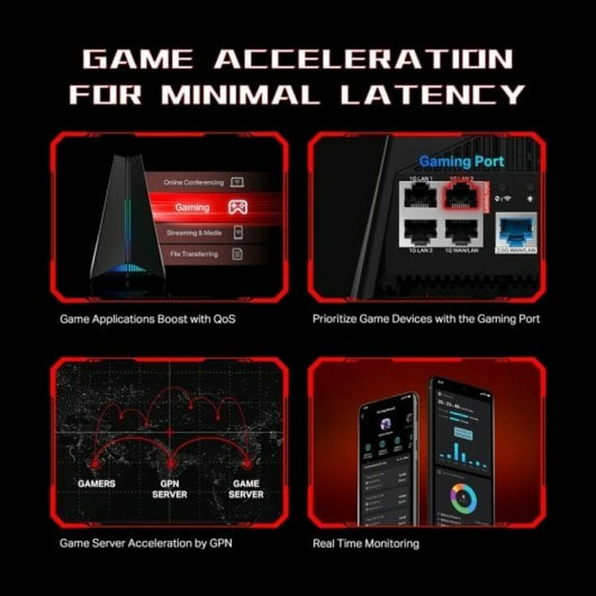 Router TP-Link ARCHER GXE75 RJ45 Ethernet LAN