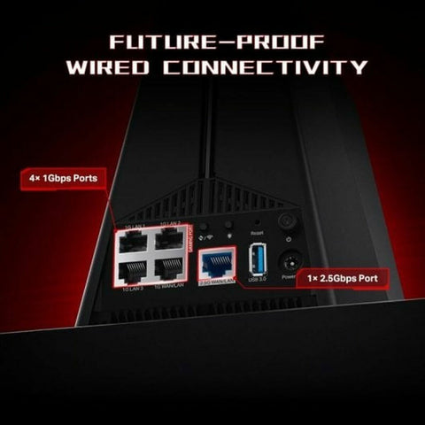 Router TP-Link ARCHER GXE75 RJ45 Ethernet LAN