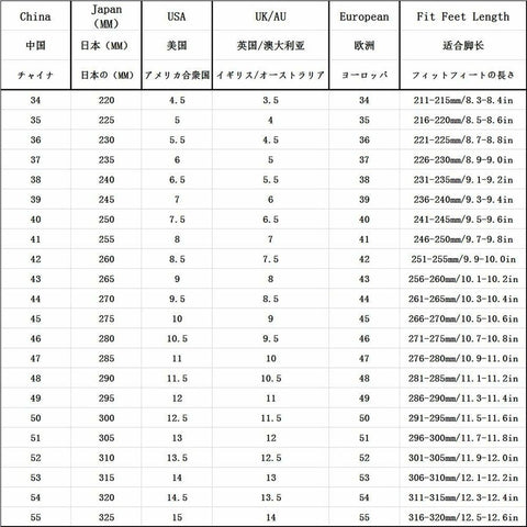 Management Software Logitech 994-000197