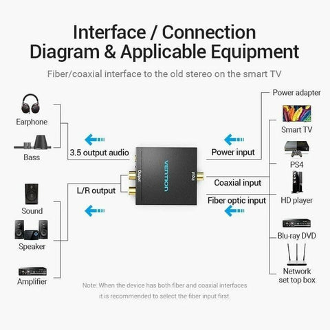 Audio cable Vention BDFB0