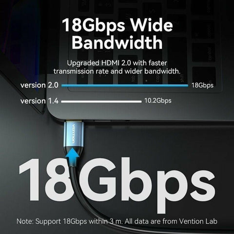 HDMI Cable Vention ALHSL 10 m