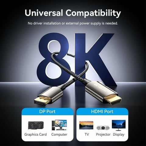 DisplayPort to HDMI Cable Vention HFPBAC