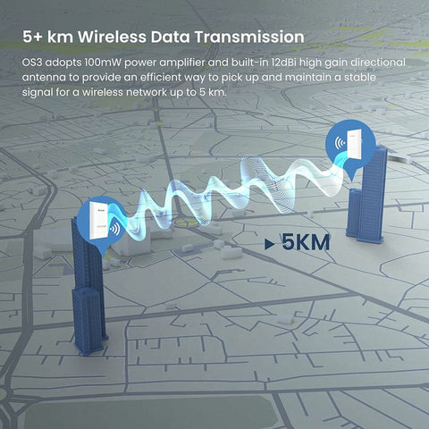 Access point Tenda OS3 White