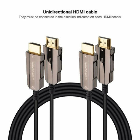 HDMI Cable NANOCABLE 10.15.2080 80 m Black