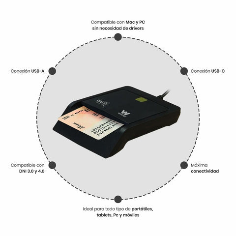 Card Reader Woxter PE26-200