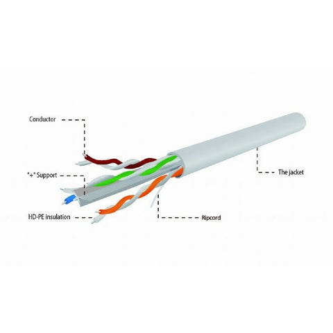 HDMI Cable GEMBIRD UPC-6004SE-SOL/100 Grey 305 m 100 m